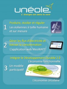 Affiche Unéole (2)