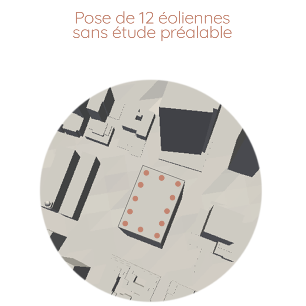 Etude énergétique éolien