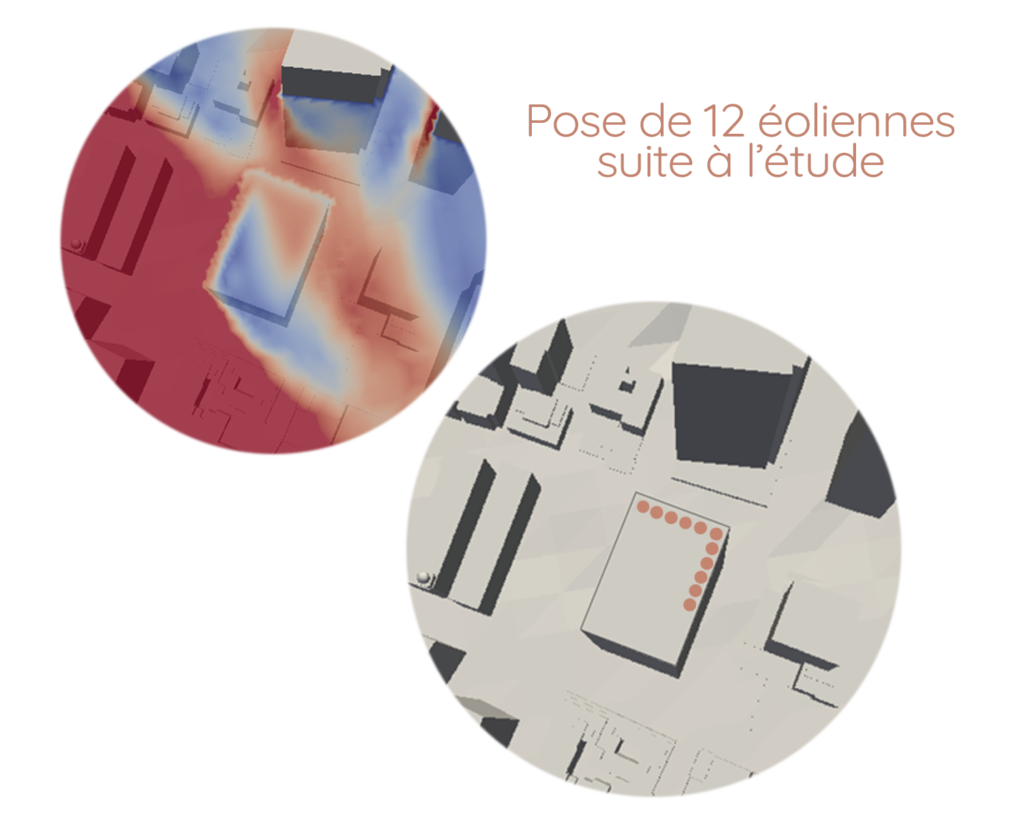 Etude énergétique éolien